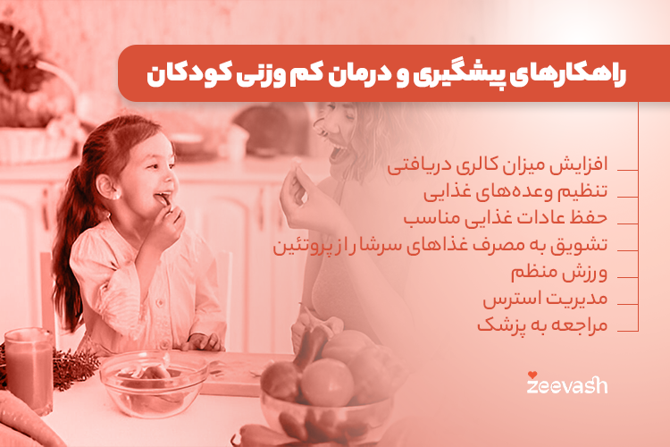 راهکارهای پیشگیری و درمان کم وزنی در کودکان